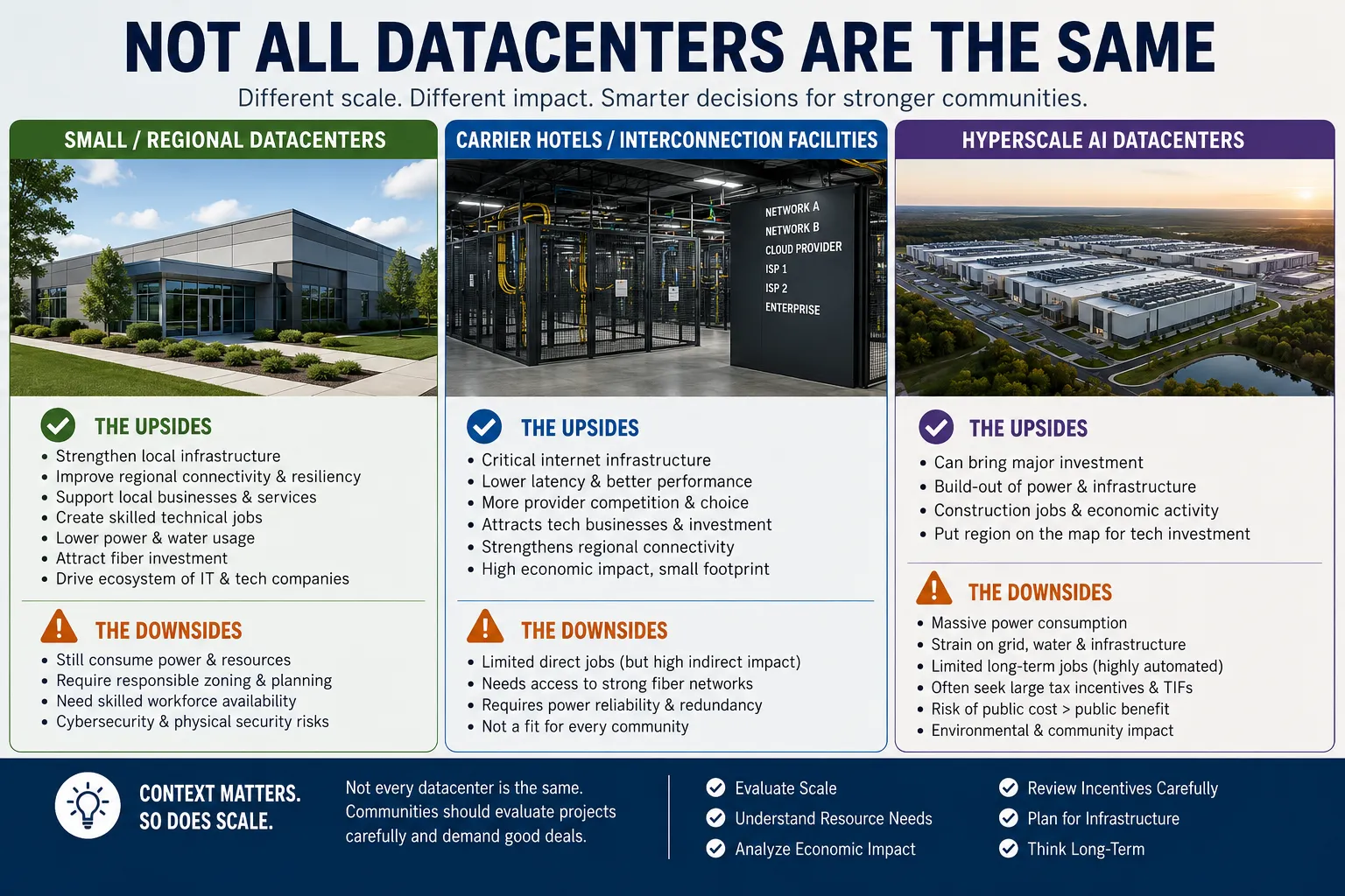 Not every datacenter is an existential threat